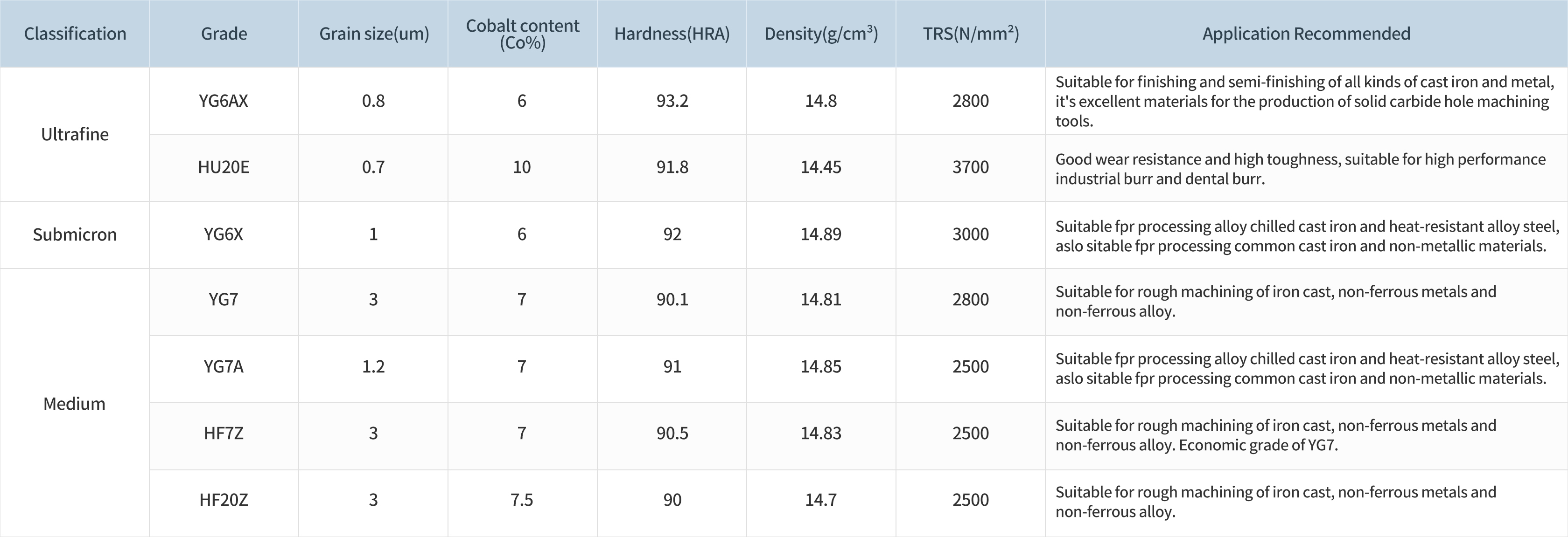1676542190942361eMe9.jpg 旋轉(zhuǎn)挫類(lèi)_01.jpg
