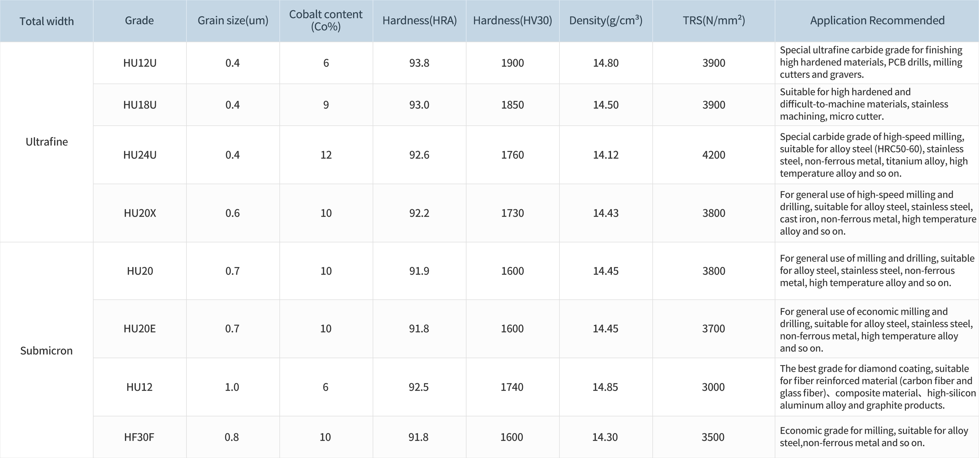 1676882517569072iZDw.jpg 棒材類_01.jpg